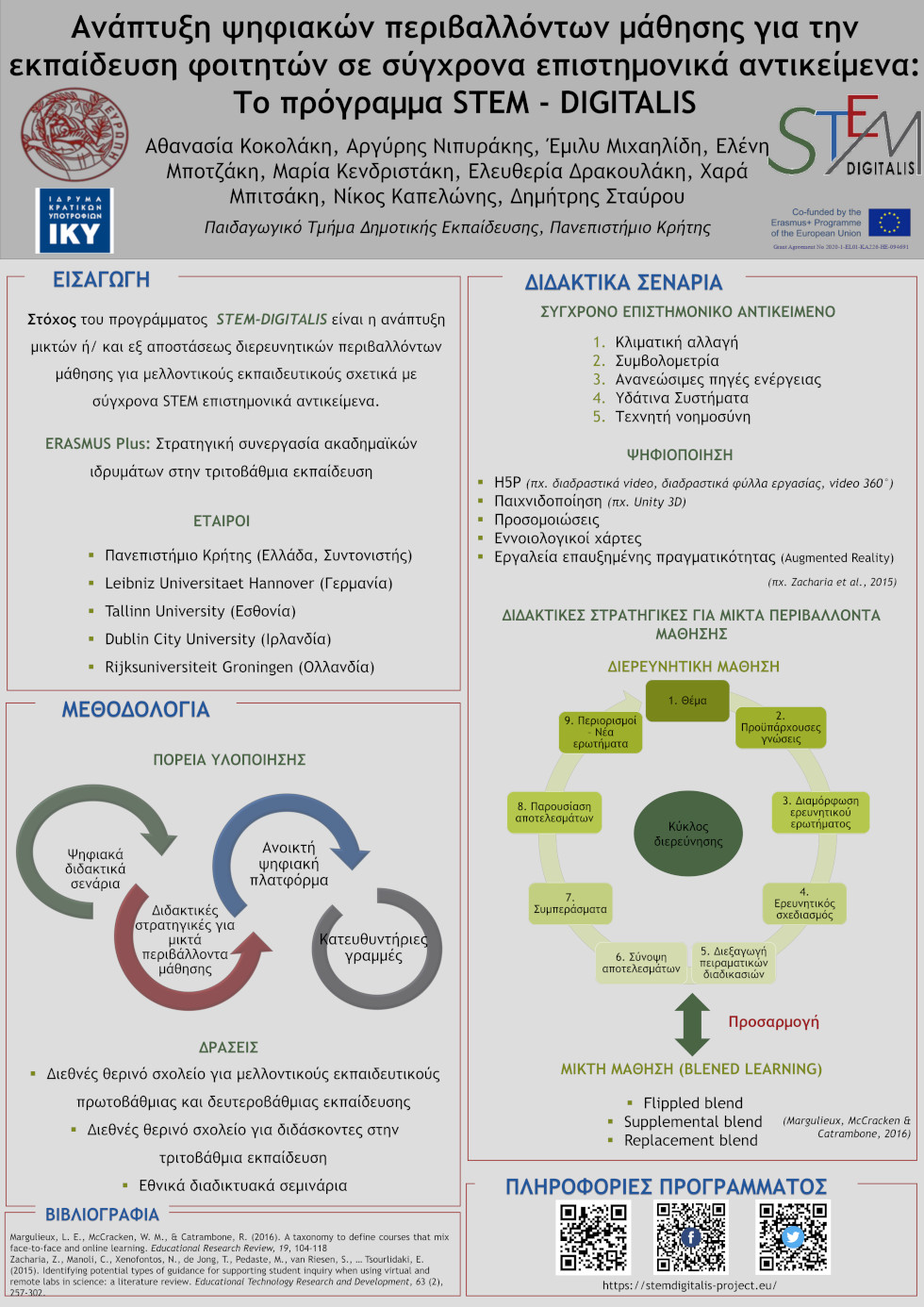 Read more about the article STEM Digitalis erasmus+ project – 12th National Conference of Science and Technology Education #postersession